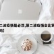 【第二波疫情是必然,第二波疫情会比第一波严重吗】