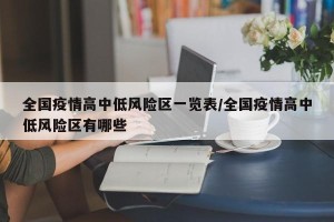 全国疫情高中低风险区一览表/全国疫情高中低风险区有哪些