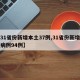 【31省份新增本土37例,31省份新增本土病例94例】