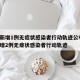 新疆新增1例无症状感染者行动轨迹公布/新疆新增2例无症状感染者行动轨迹